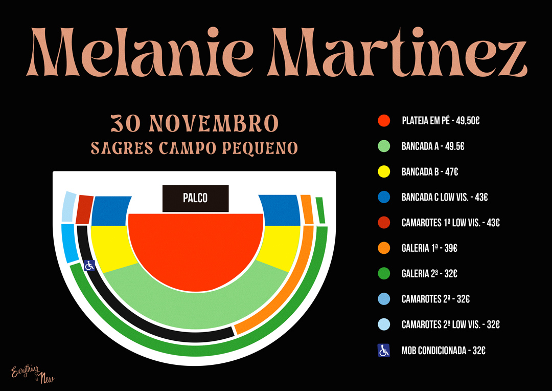 melanie martinez tour portugal